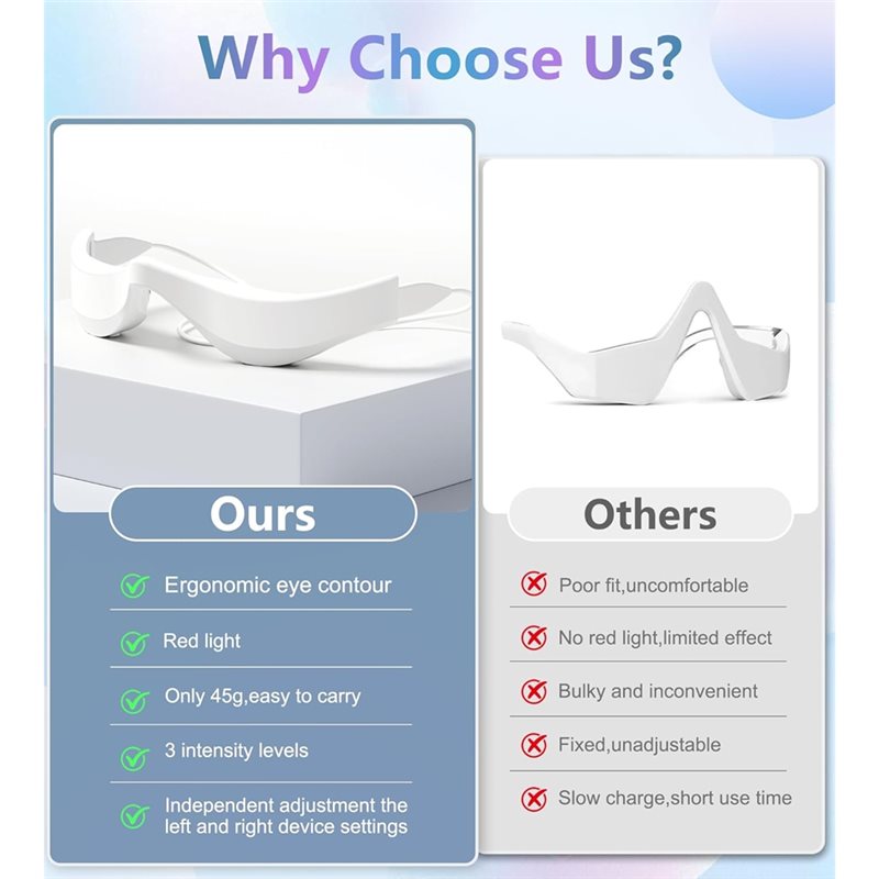 【OFF SHELF】Perangkat Terapi Ca - Light Therapy Glasses ulasan dan harga
