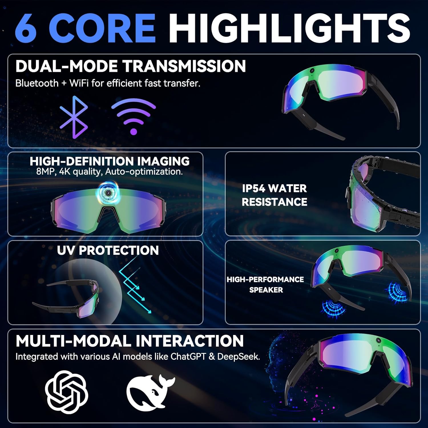 Kacamata pintar AI baru untuk  - Smart Glasses Lens ulasan dan harga